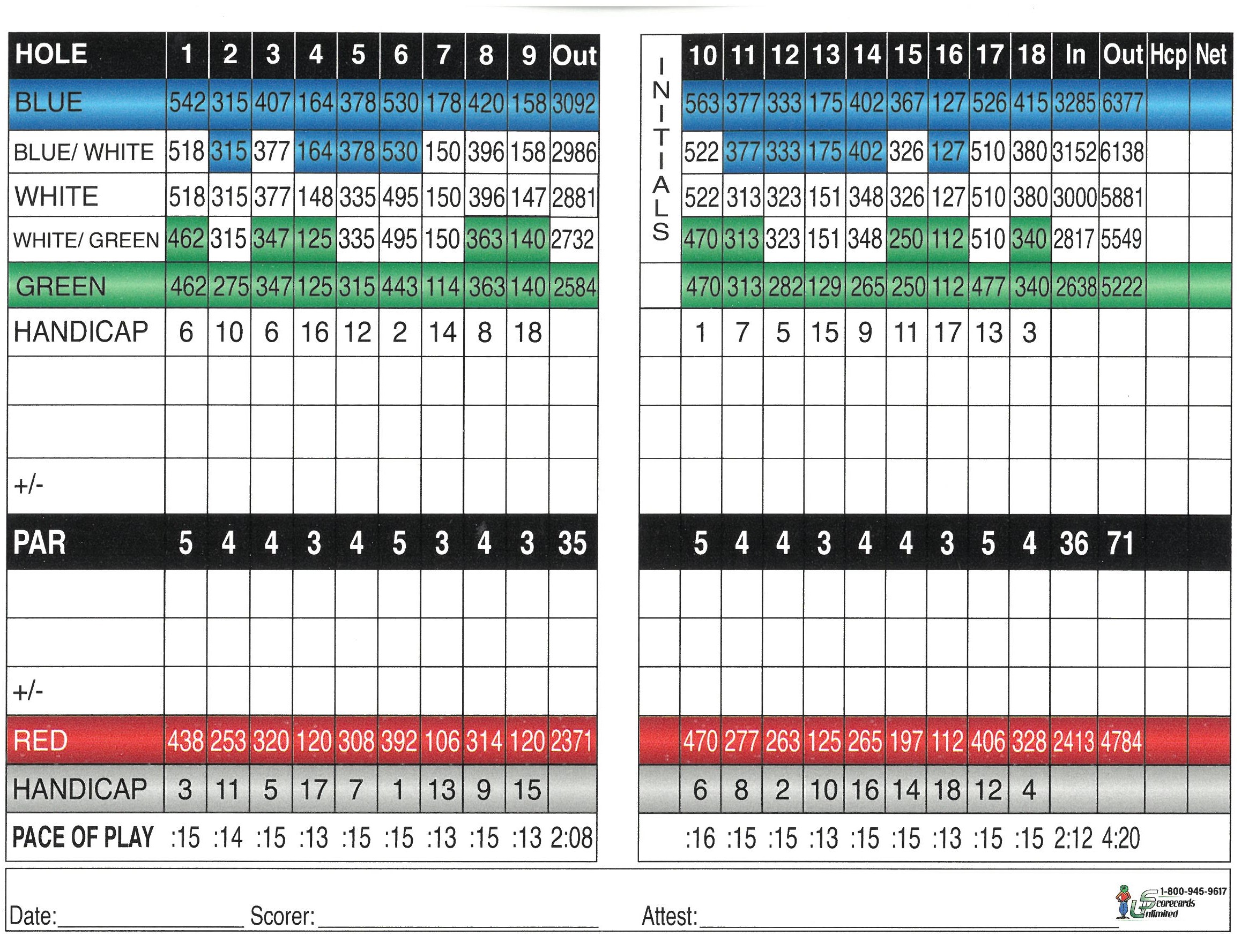 2025scorecardback